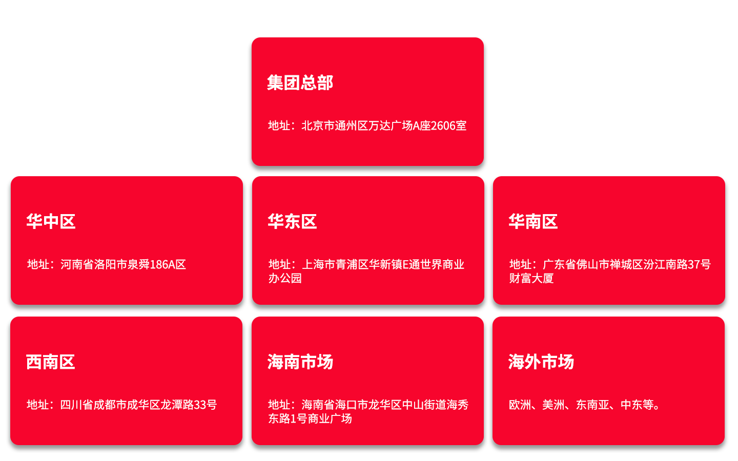 网站地址.png