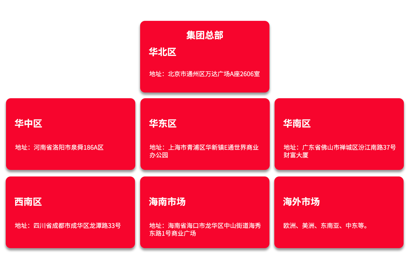 网站地址.png